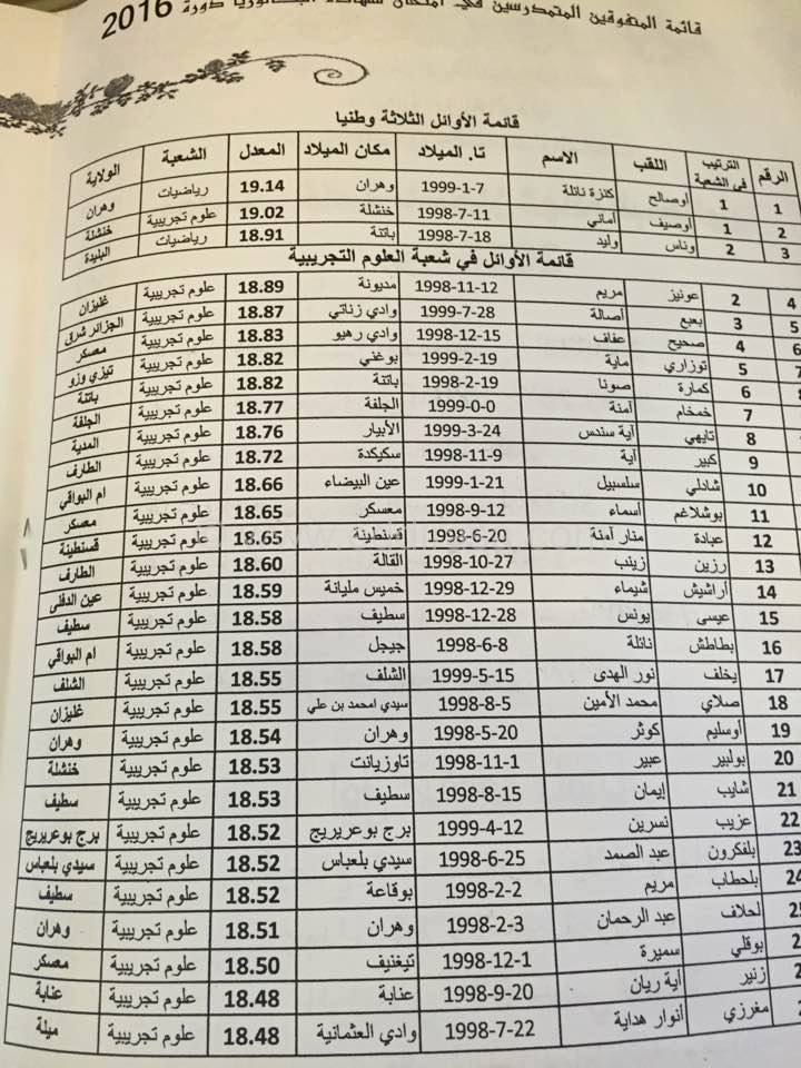 قائمة متفوقي بكالوريا 2016 2