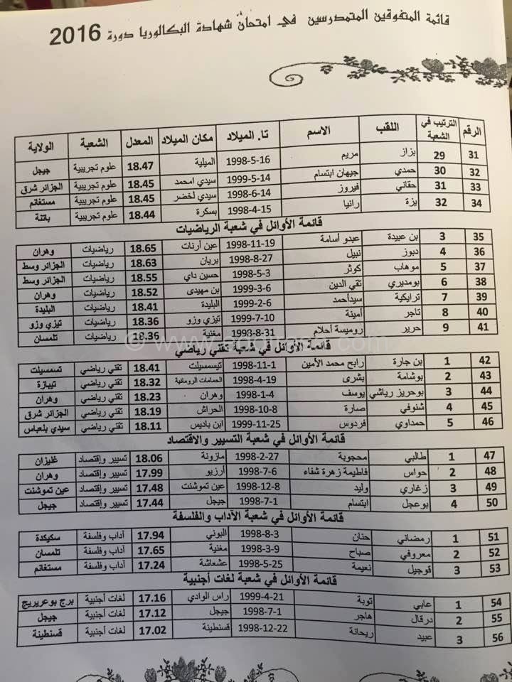 قائمة متفوقي بكالوريا 2016 3