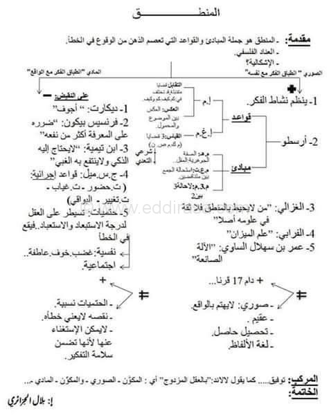 %d9%85%d9%82%d8%a7%d9%84%d8%a7%d8%aa-%d9%81%d9%84%d8%b3%d9%81%d9%8a%d8%a9-%d9%84%d9%84%d8%ad%d9%81%d8%b8-5