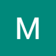 mikiguestpostse