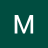 lim