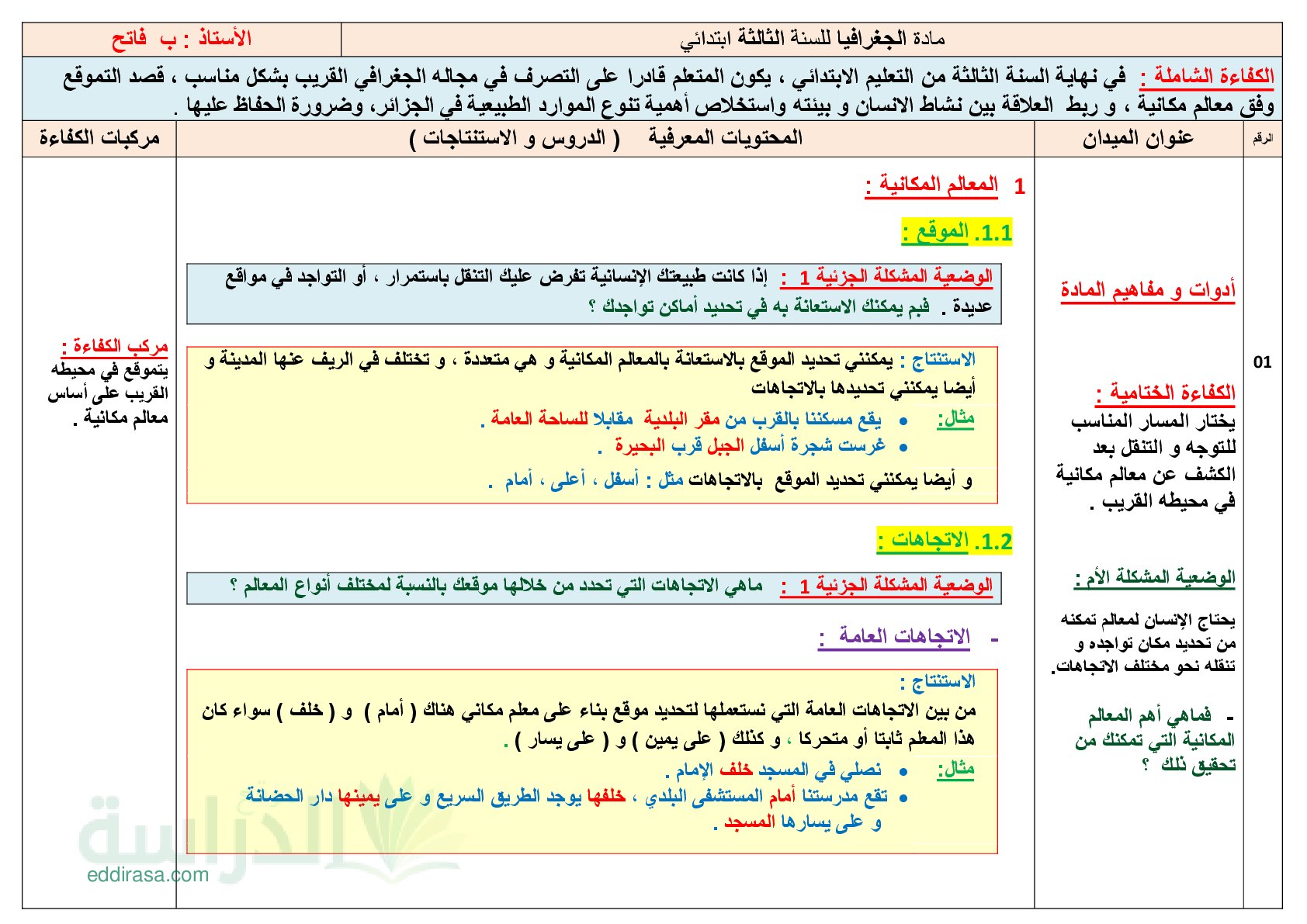 استنتاجات الميدان الأول والثاني في مادة الجغرافيا سنة 3 ابتدائي