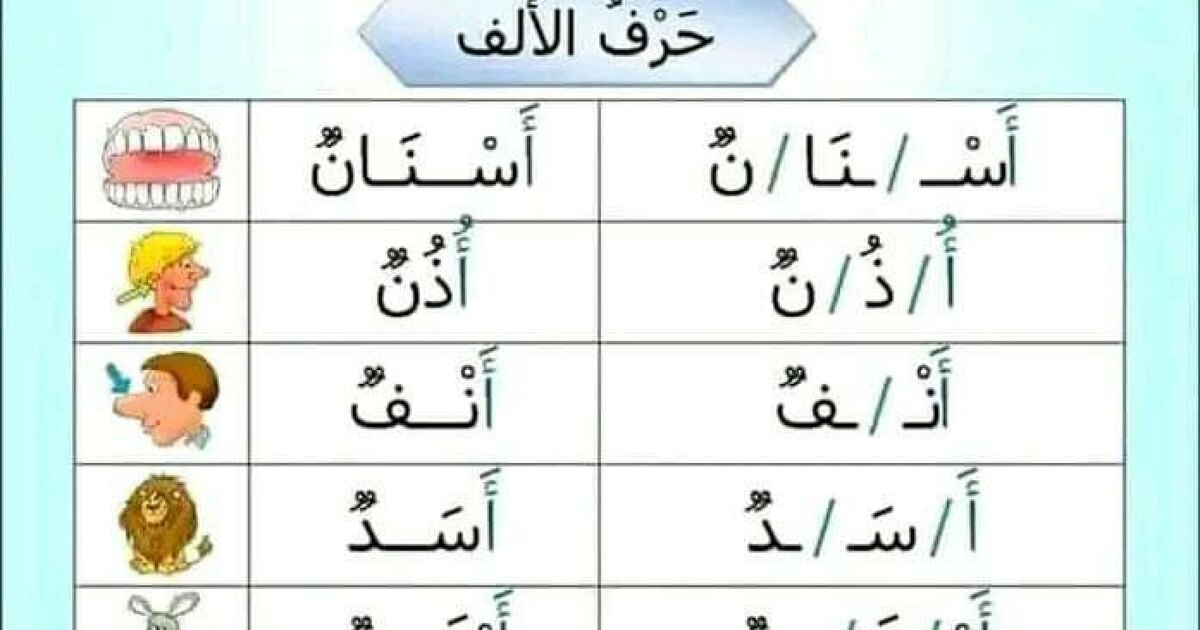 التحليل الصوتي لبعض الكلمات في اللغة العربية