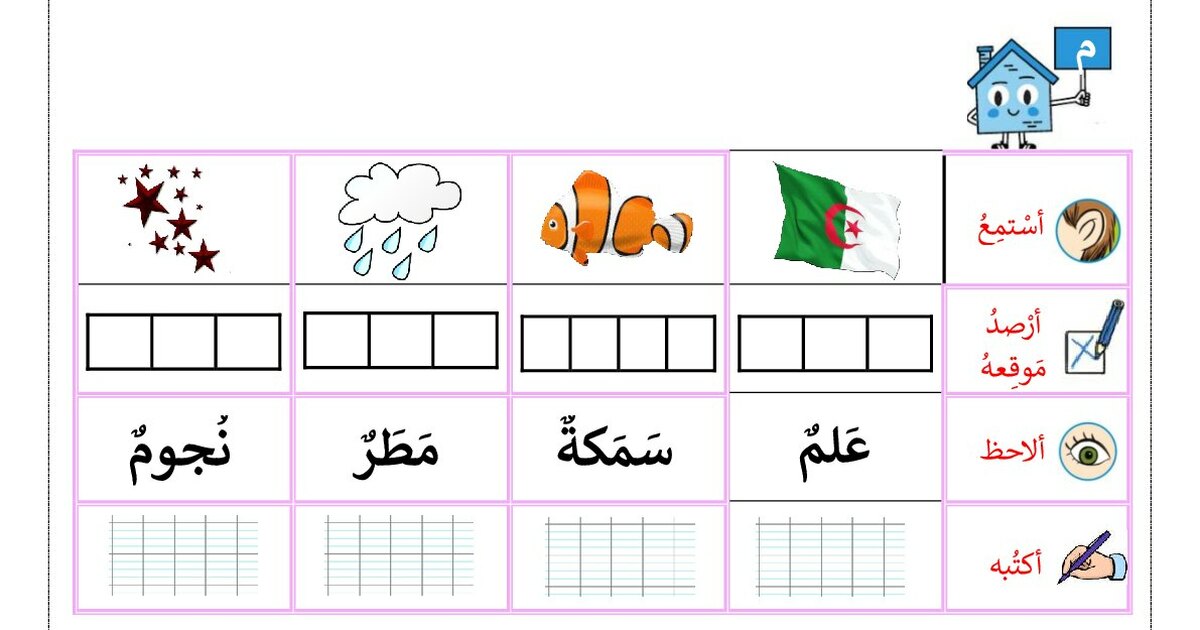 التدرب على مواضع الحرف انطلاقا من الوعي الصوتي للأستاذ محمد - سنة 1 إبتدائي