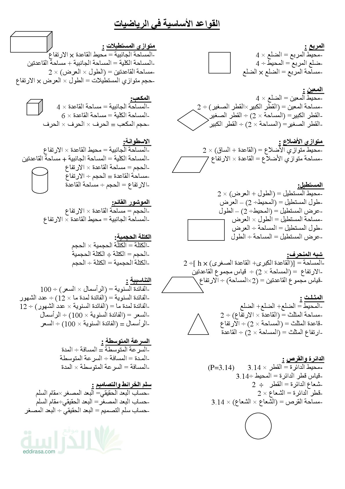 القواعد الأساسية في مادة الرياضيات سنة 4 ابتدائي