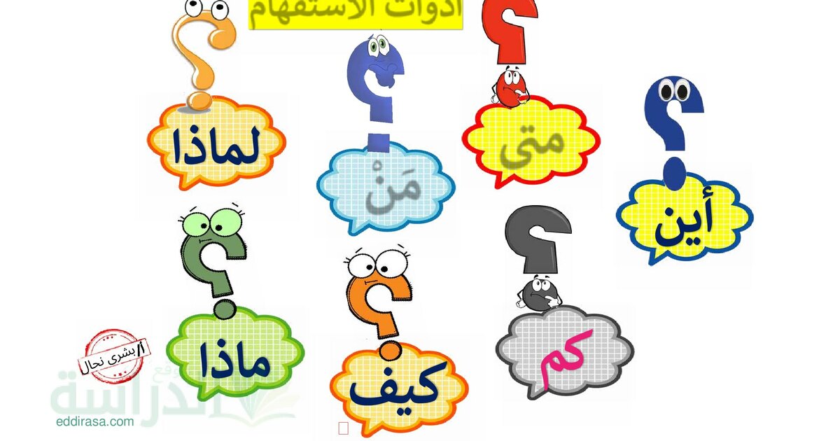 بطاقات أدوات الاستفهام سنة 1 ابتدائي