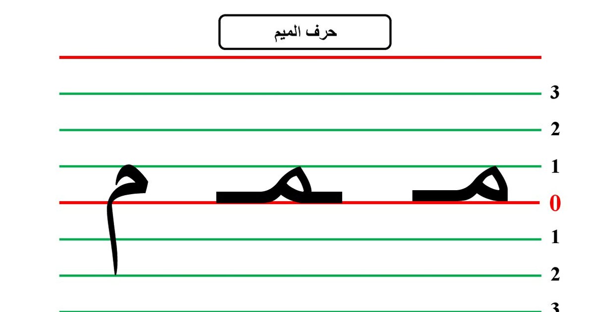 بطاقات تعليم مقاييس الحروف للأطفال