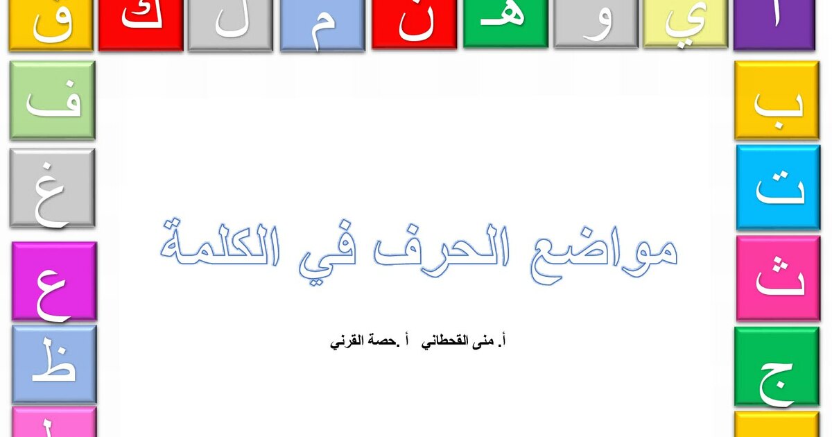 بطاقات مواضع الحرف في الكلمة للأستاذة منى القحطاني - سنة 1 ابتدائي