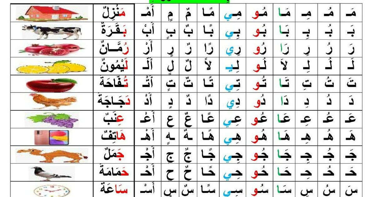 بطاقة الحروف حجم كبير
