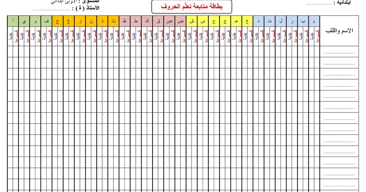 بطاقة متابعة تعلّم الحروف في اللغة العربية للأساتذة