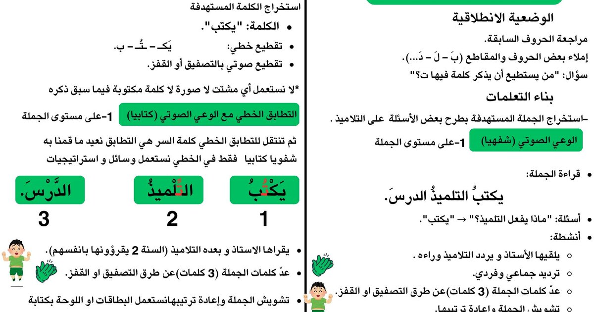 تسيير حصة اكتشاف الحرف سنة 1 ابتدائي