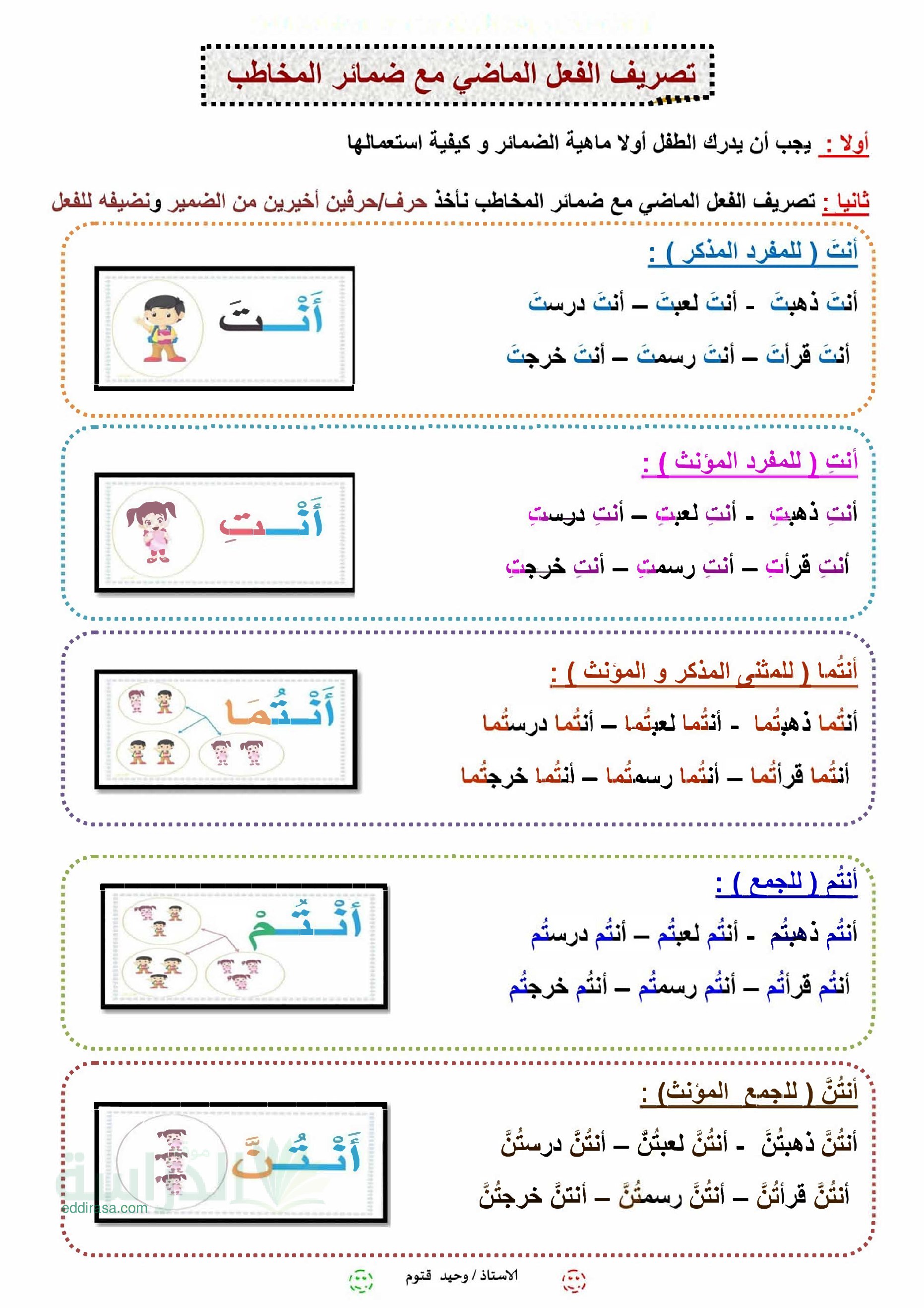 تصريف الفعل الماضي مع ضمائر المخاطب في اللغة العربية - سنة 2 ابتدائي