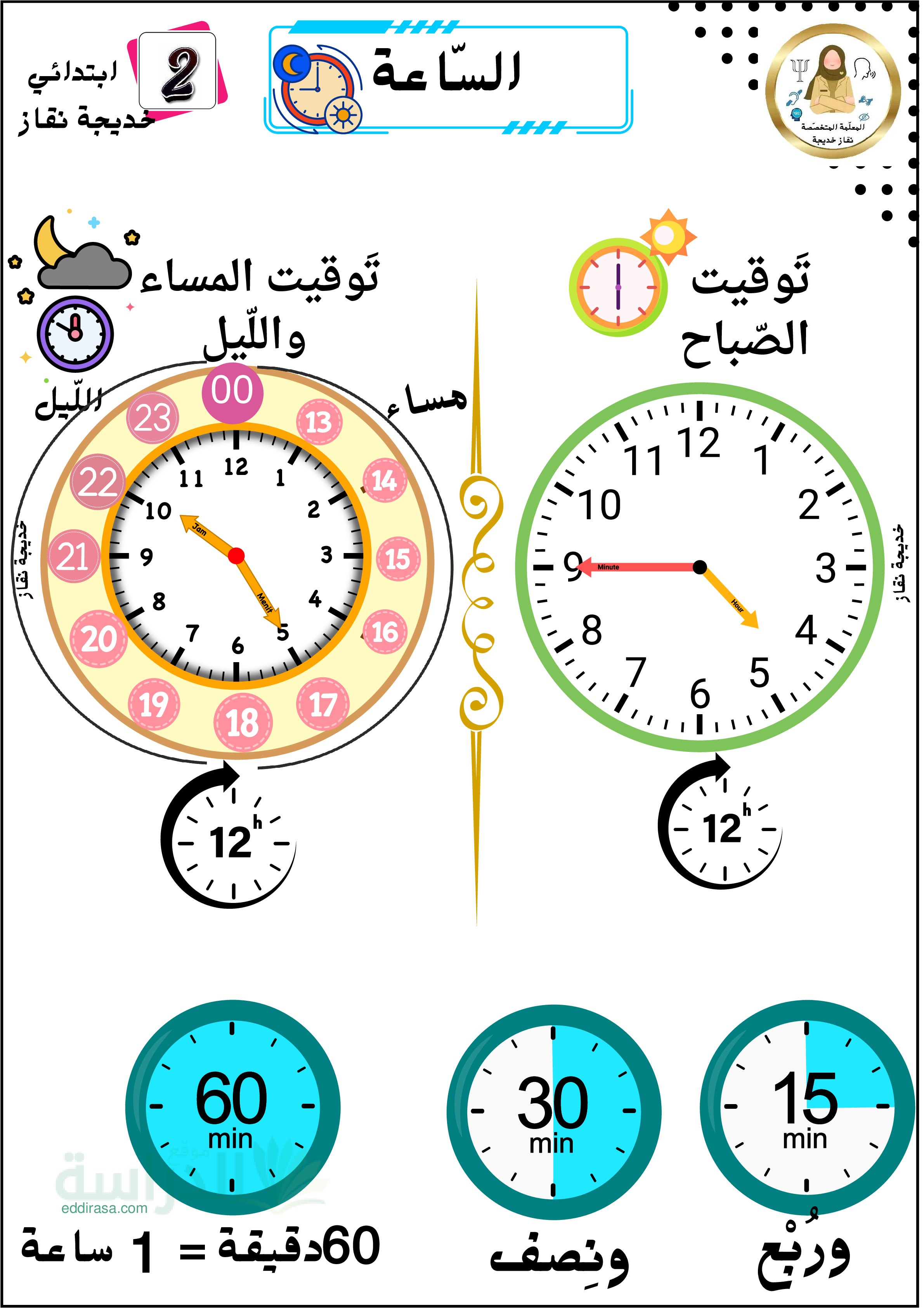 تمارين تعلم قراءة الساعة - سنة 2 ابتدائي