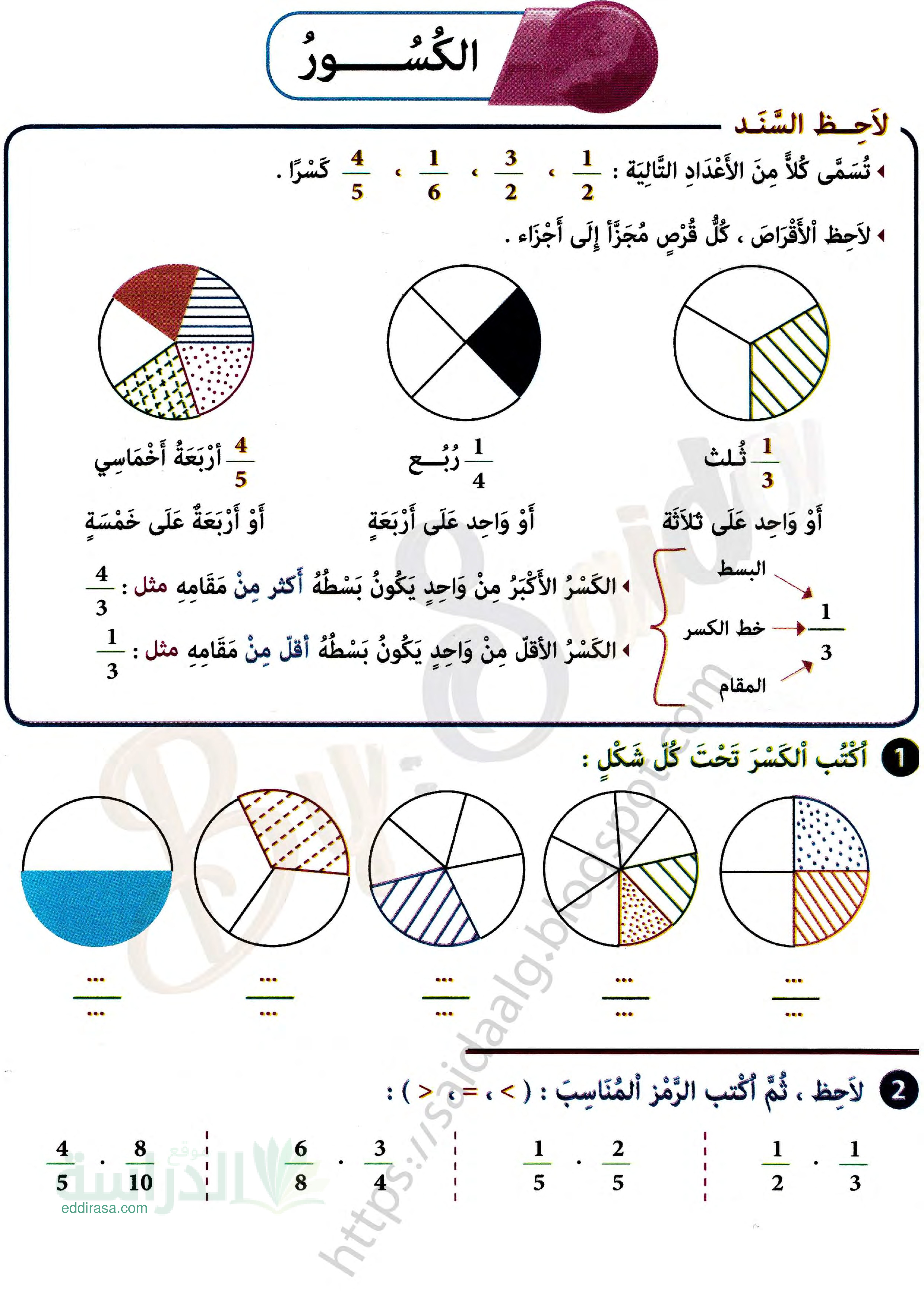 تمارين متنوعة حول الكسور سنة 4 ابتدائي
