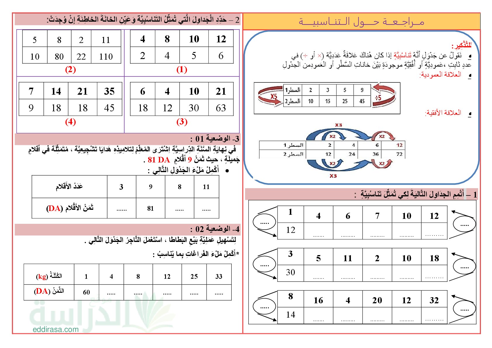 تمارين مراجعة حول التناسبية سنة 4 ابتدائي