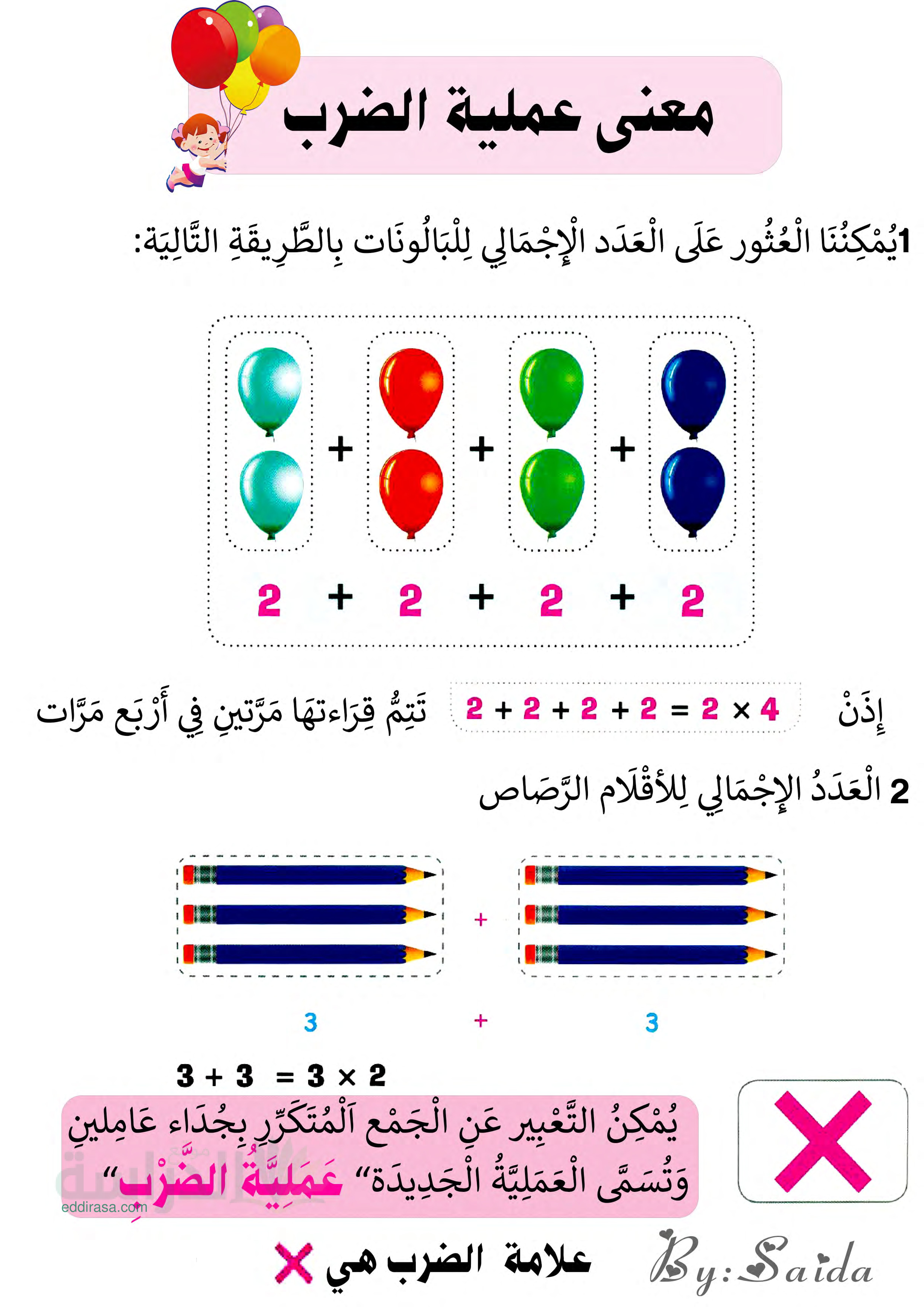 شرح معنى عملية الضرب + وضعيات تدريبية سنة 3 ابتدائي