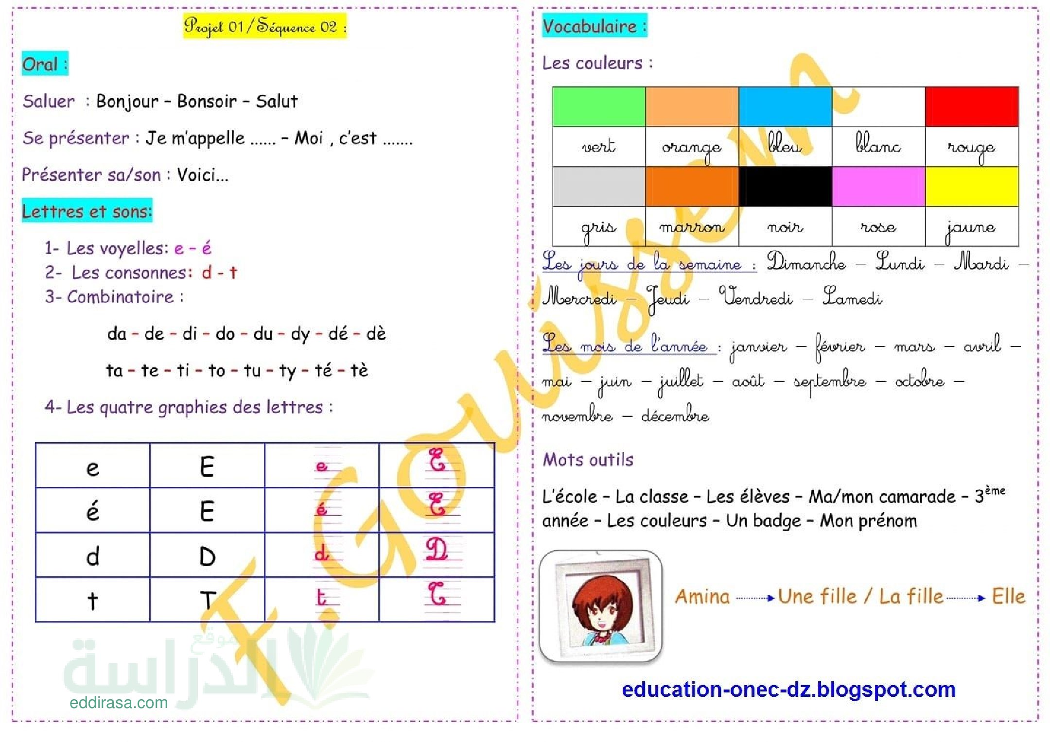 قواعد اللغة الفرنسية سنة 3 ابتدائي Projet 01 Séquence 02
