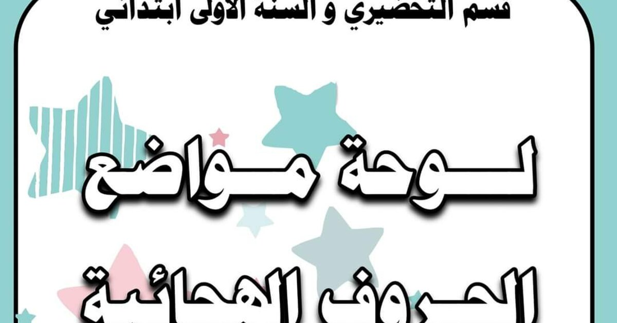 لوحة مواضع الحروف الهجائية للأستاذة كوثر