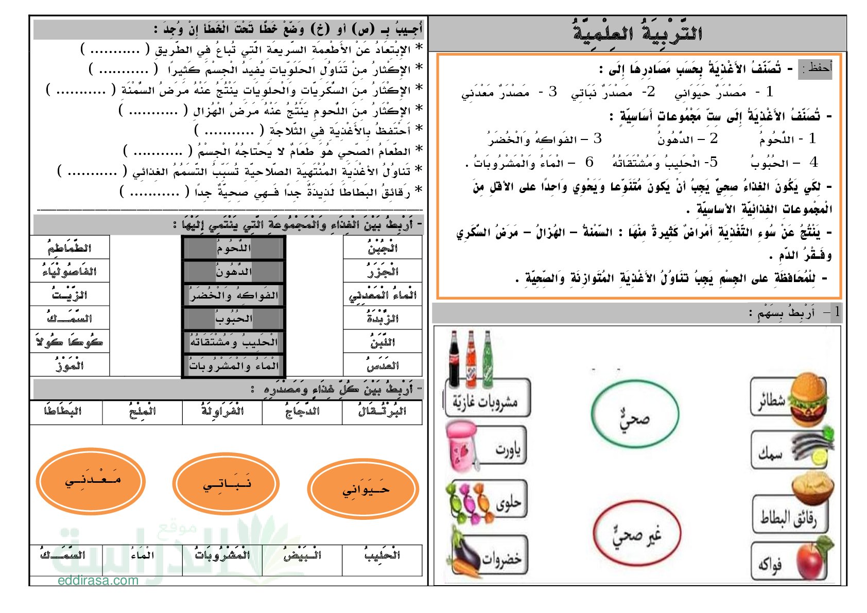 مراجعة دروس التربية العلمية سنة 3 ابتدائي