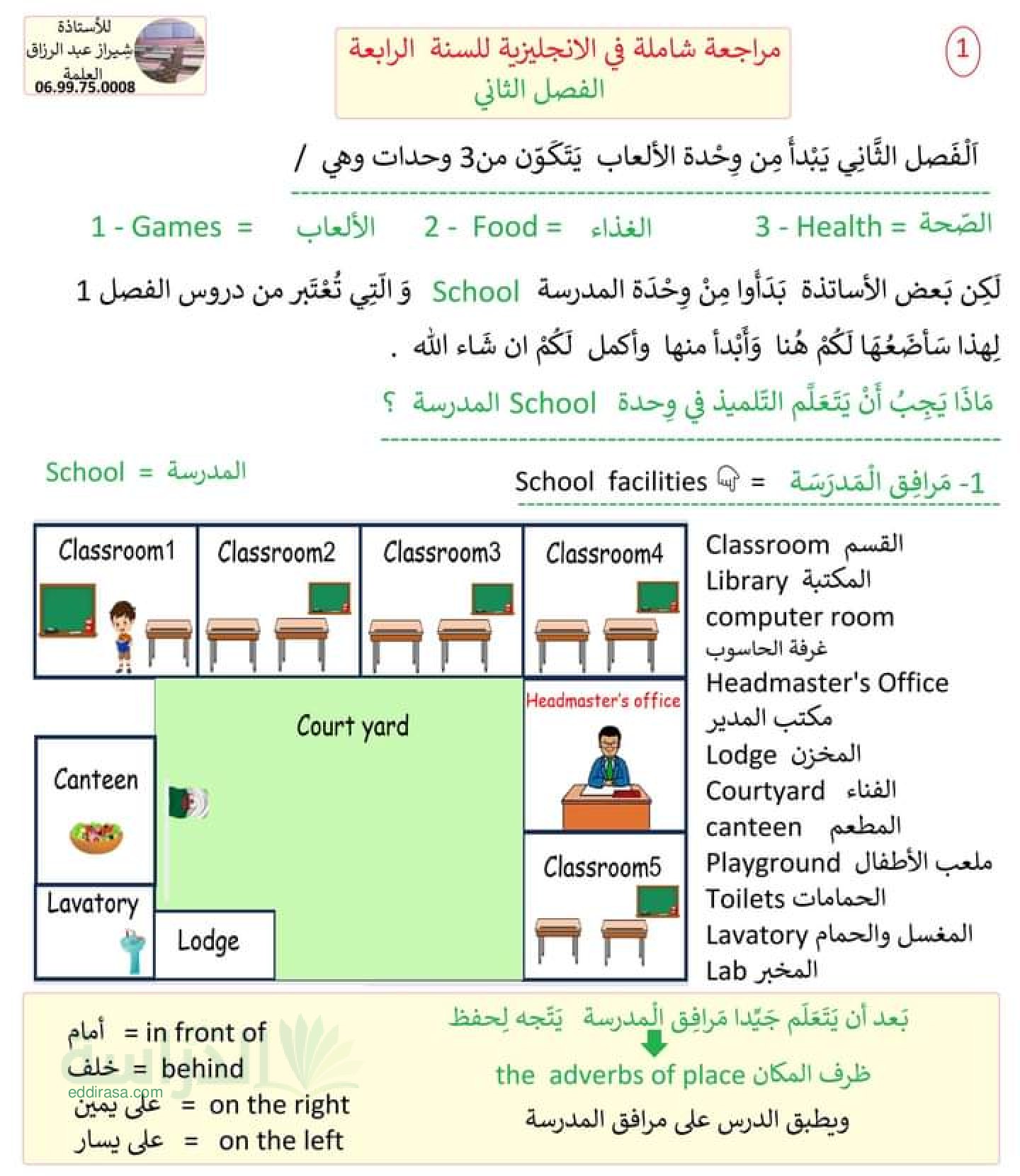 مراجعة شاملة في الانجليزية للفصل الثاني سنة 4 ابتدائي