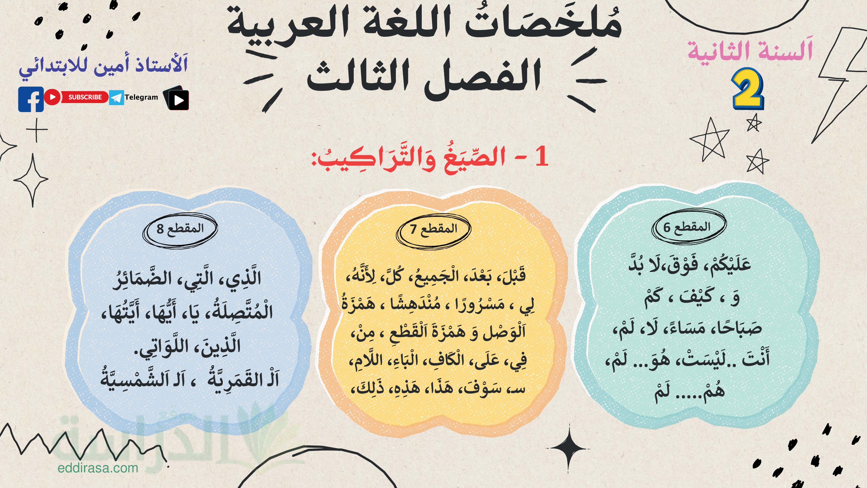 ملخصات الفصل الدراسي الثالث في اللغة العربية - سنة 2 ابتدائي