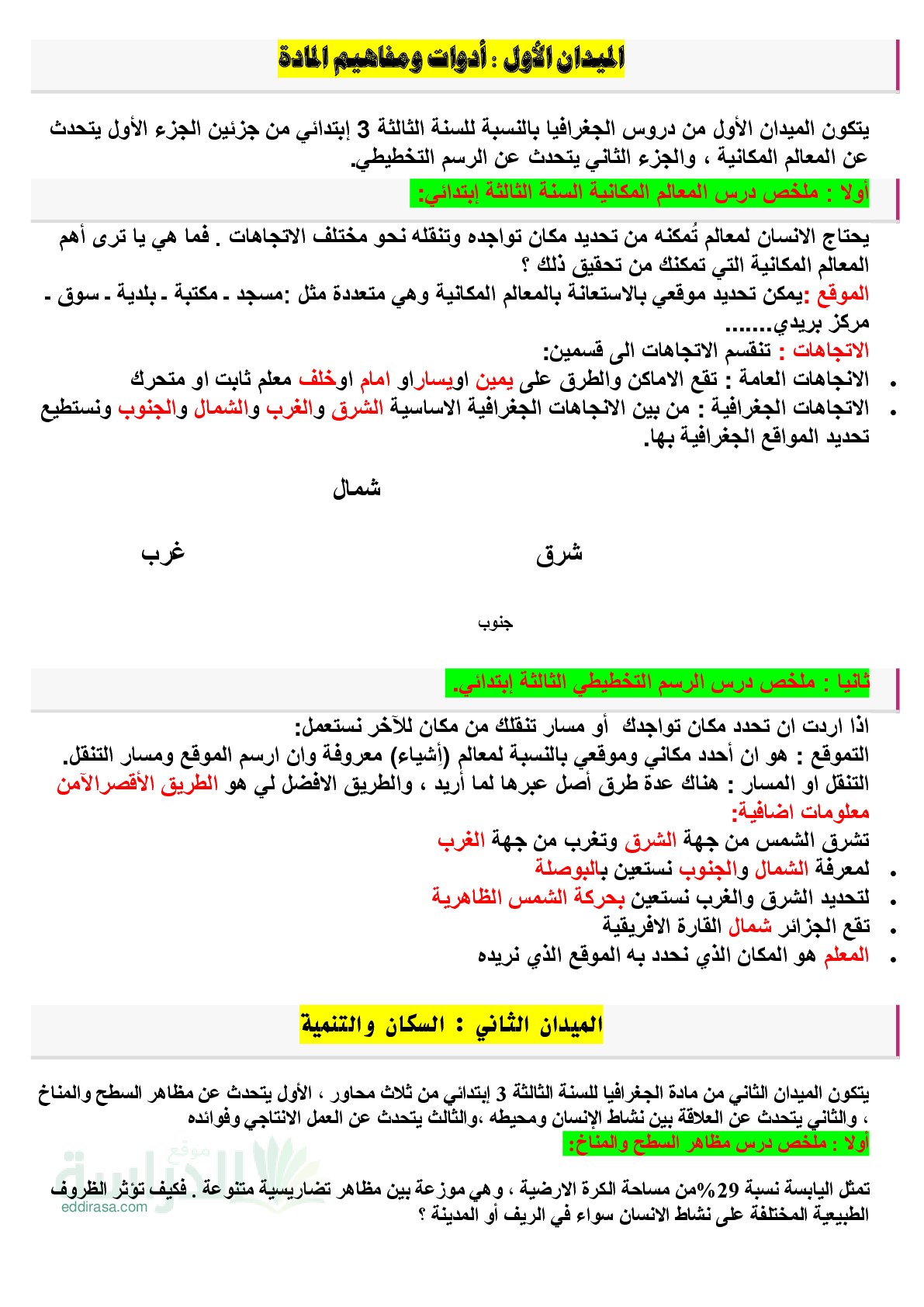 ملخصات دروس الجغرافيا سنة 3 ابتدائي