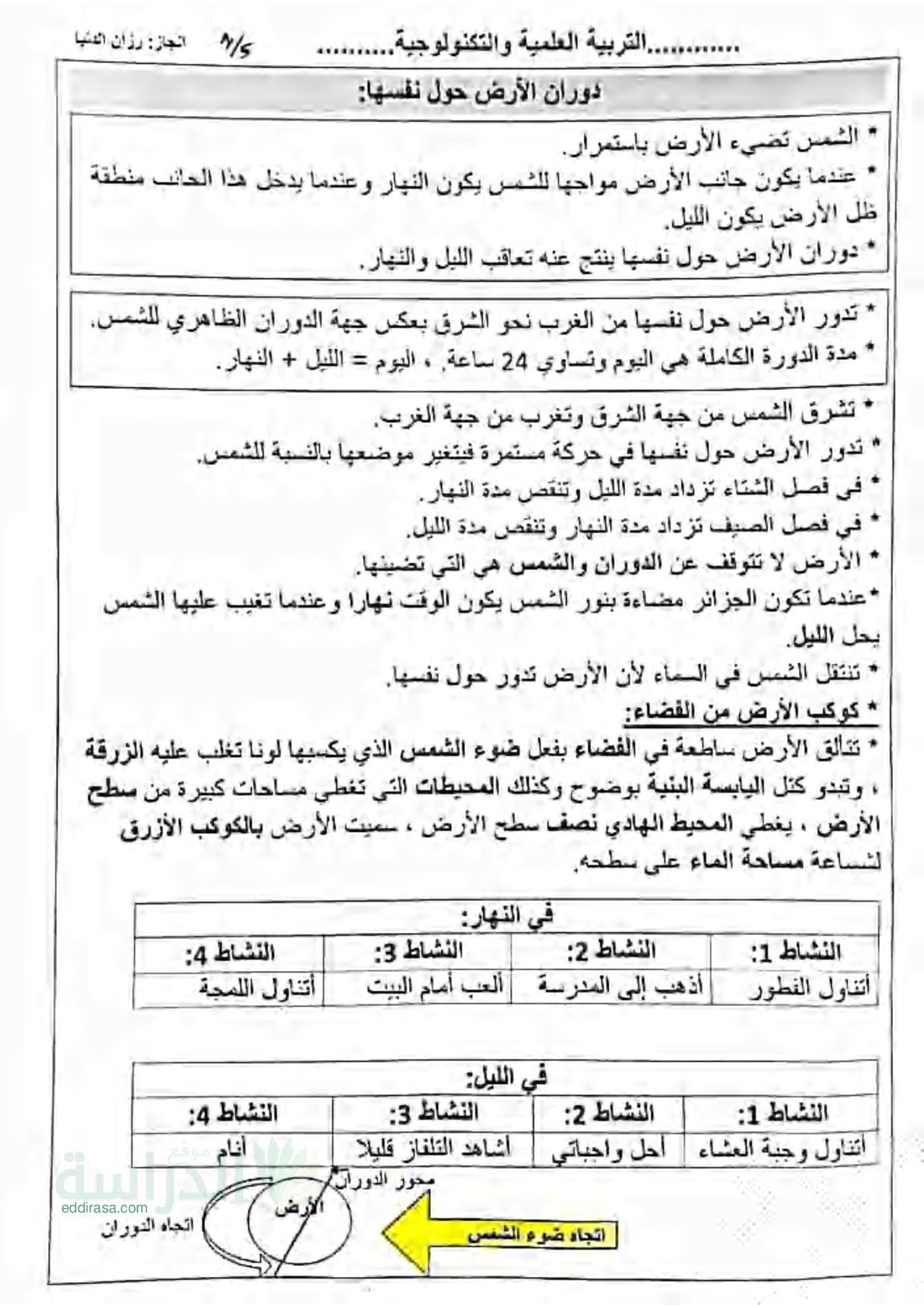 ملخصات دروس مادة التربية العلمية والتكنولوجية سنة 4 ابتدائي