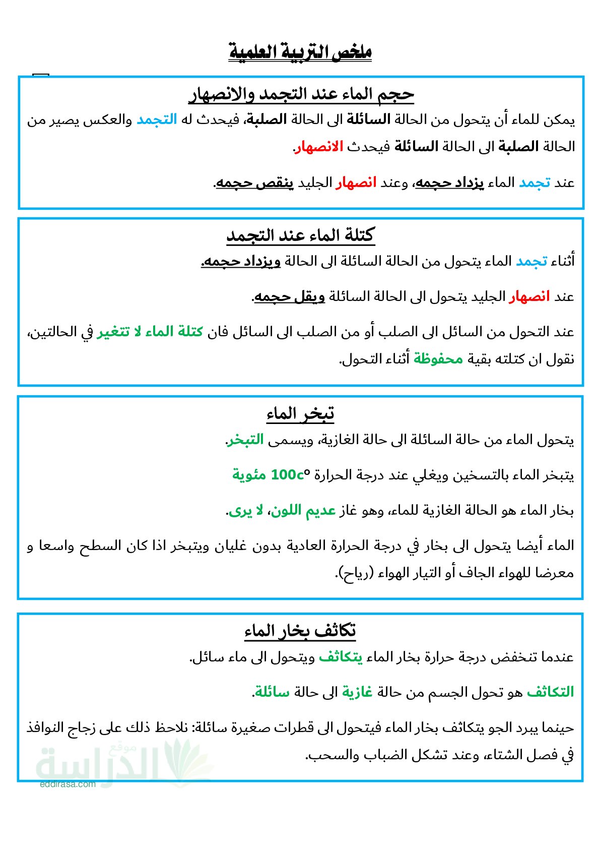 ملخصات رائعة للفصل الثالث في التربية العلمية سنة 4 ابتدائي