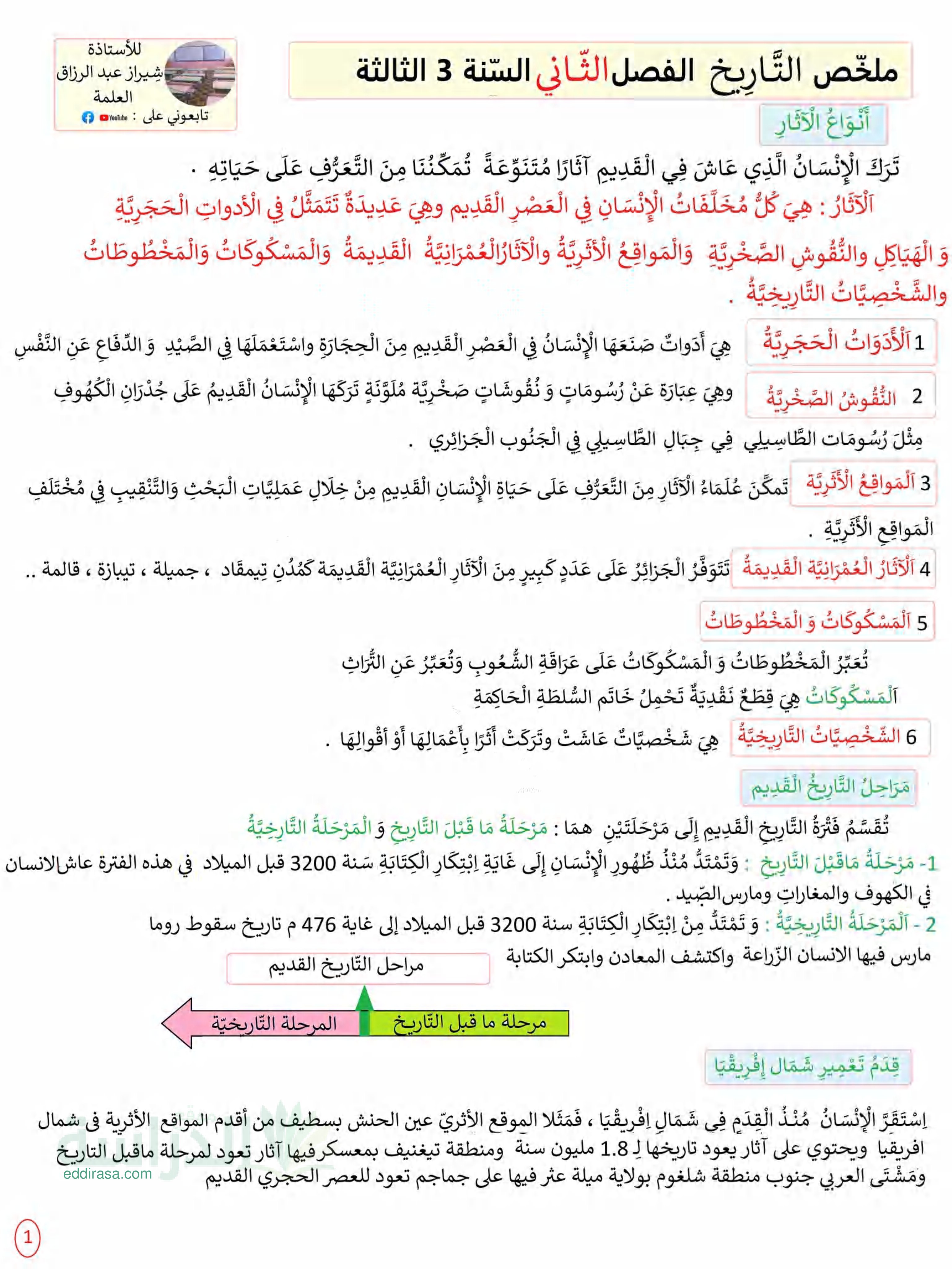 ملخص جميع دروس الفصل الثاني لمادة التاريخ سنة 3 ابتدائي