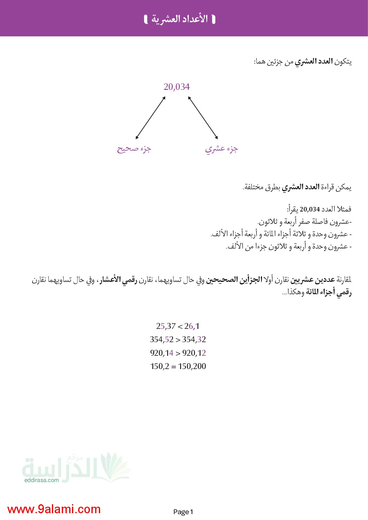 ملخص درس الأعداد العشرية في الرياضيات سنة 4 ابتدائي