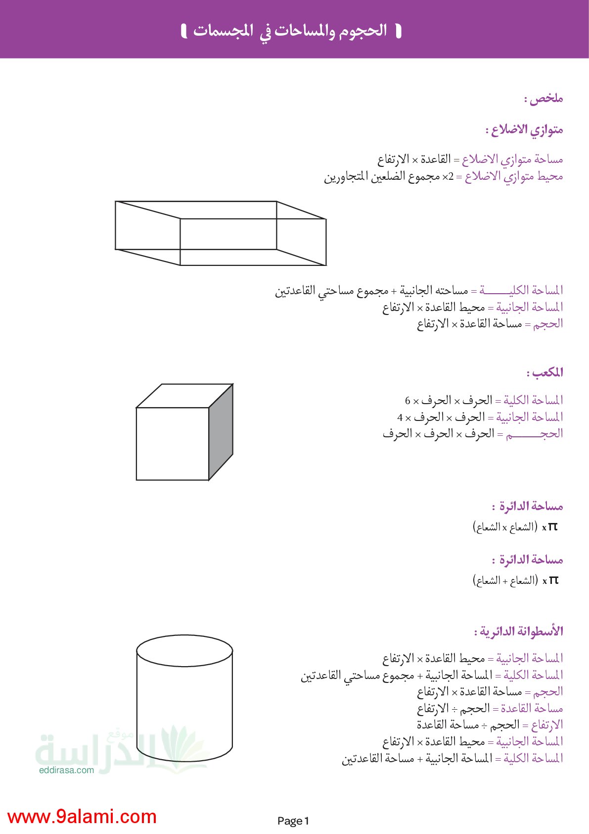 ملخص درس الحجوم والمساحات في المجسمات في الرياضيات سنة 4 ابتدائي