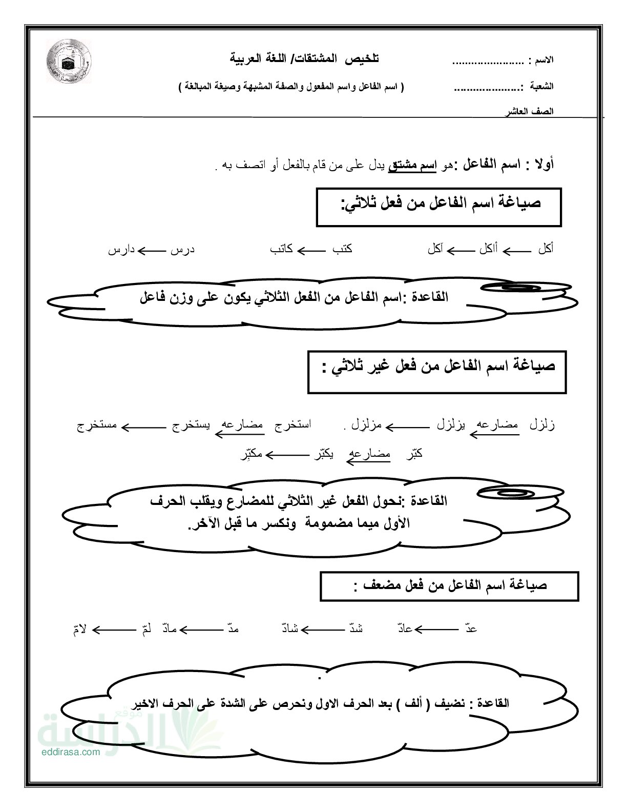 ملخص دروس المشتقات في اللغة العربية سنة 3 ابتدائي