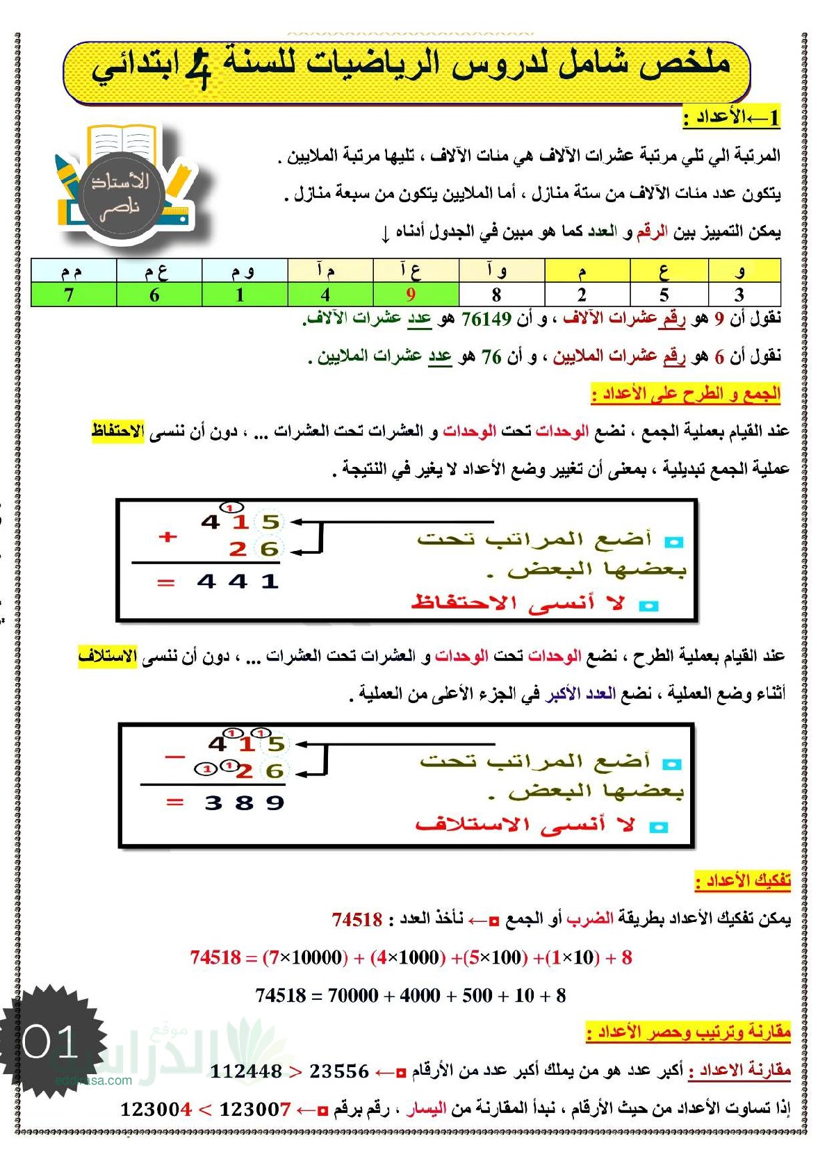 ملخص شامل لدروس الرياضيات سنة 4 ابتدائي