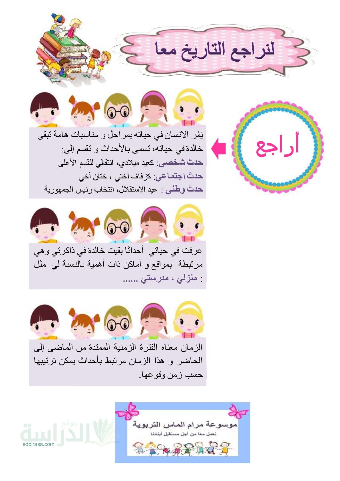 ملخص مادة التاريخ مع أنشطة تدريبية سنة 3 إبتدائي