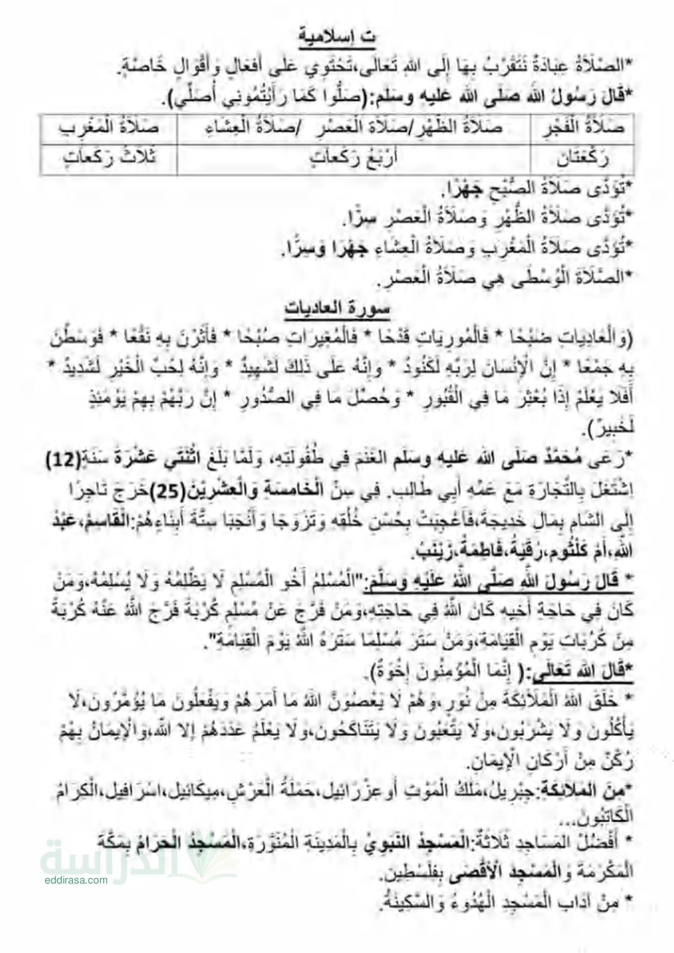 ملخص مختصر في مادة التربية الإسلامية سنة 3 إبتدائي