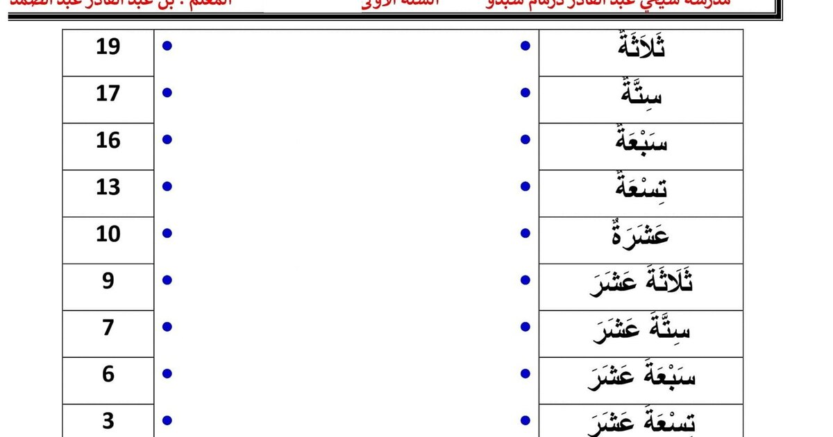 ورقة عمل حول الاعداد من 3 إلى 39 في مادة الرياضيات 1 ابتدائي