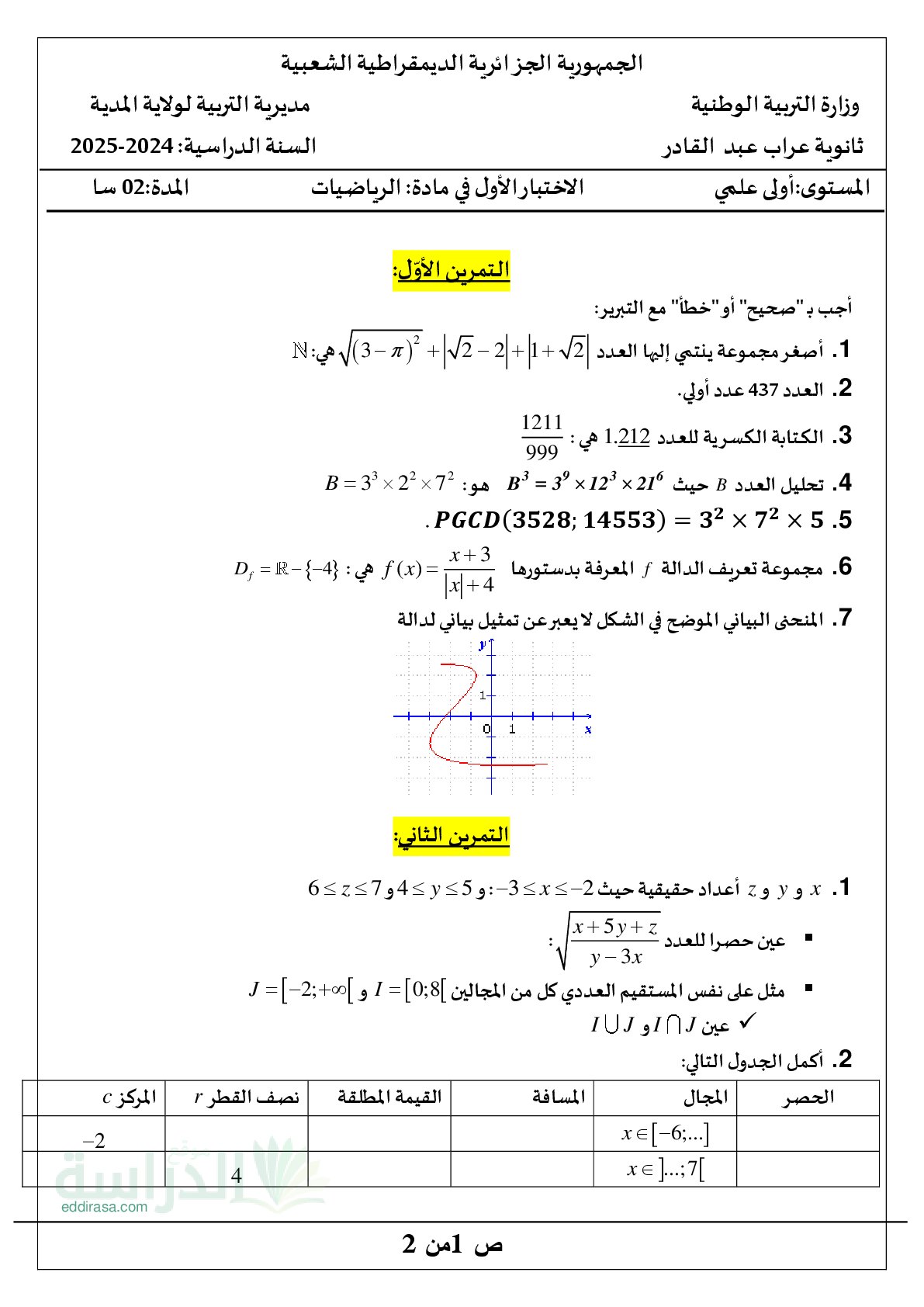 اختبار في الرياضيات الفصل الأول السنة الأولى ثانوي ج م ع رقم 99 مع التصحيح
