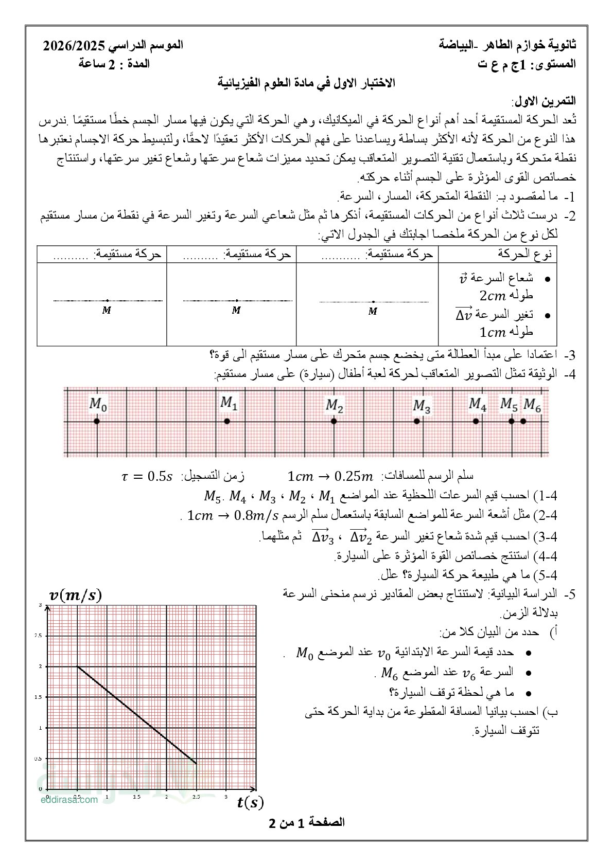 اختبار في العلوم الفيزيائية الفصل الأول السنة الأولى ثانوي رقم 54