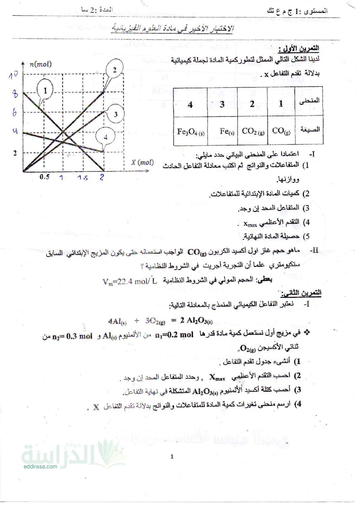 اختبار في العلوم الفيزيائية الفصل الثالث السنة الأولى ثانوي رقم 31