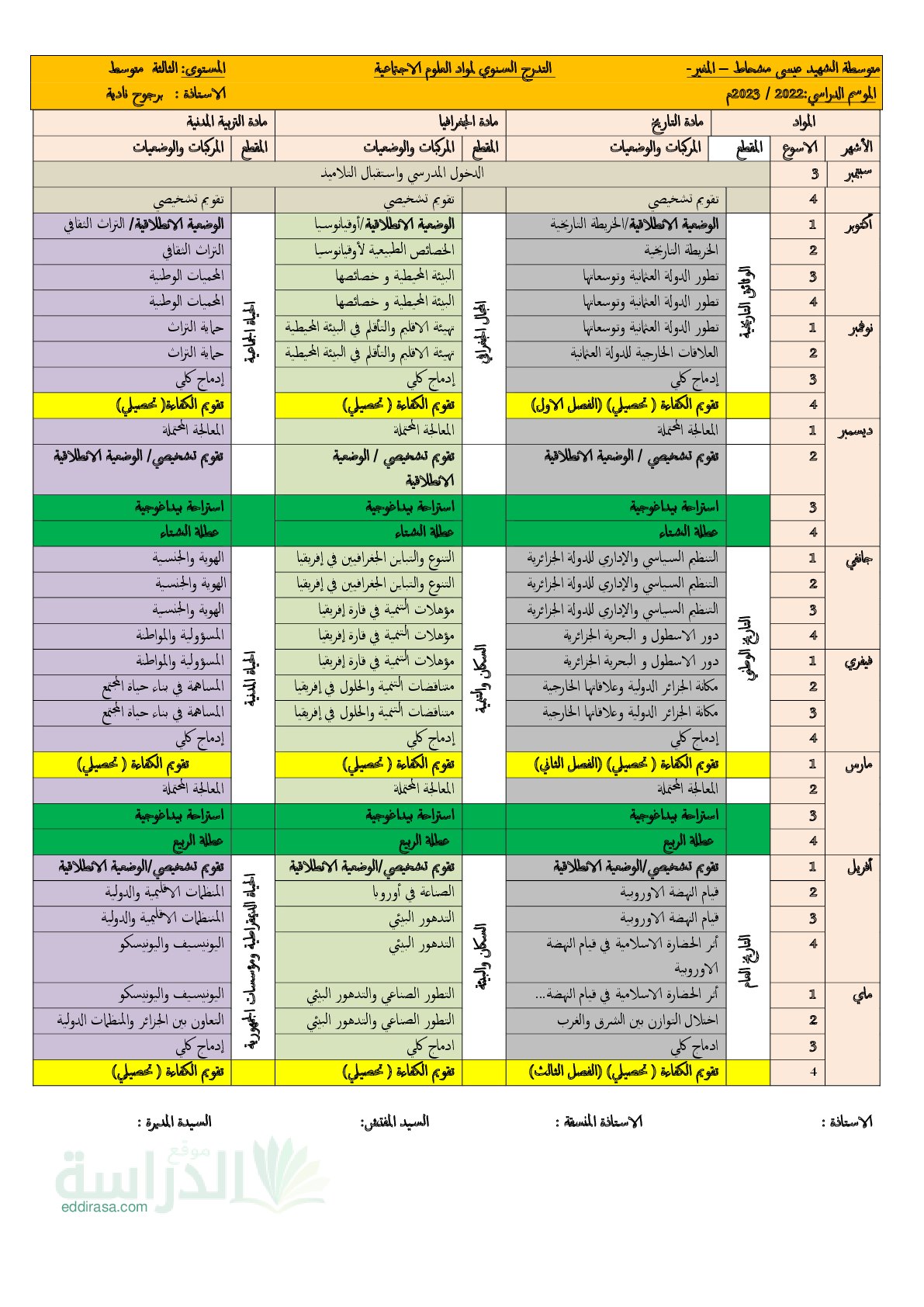 التدرج السنوي لمادة الاجتماعيات لموسم 2023 سنة 3 متوسط