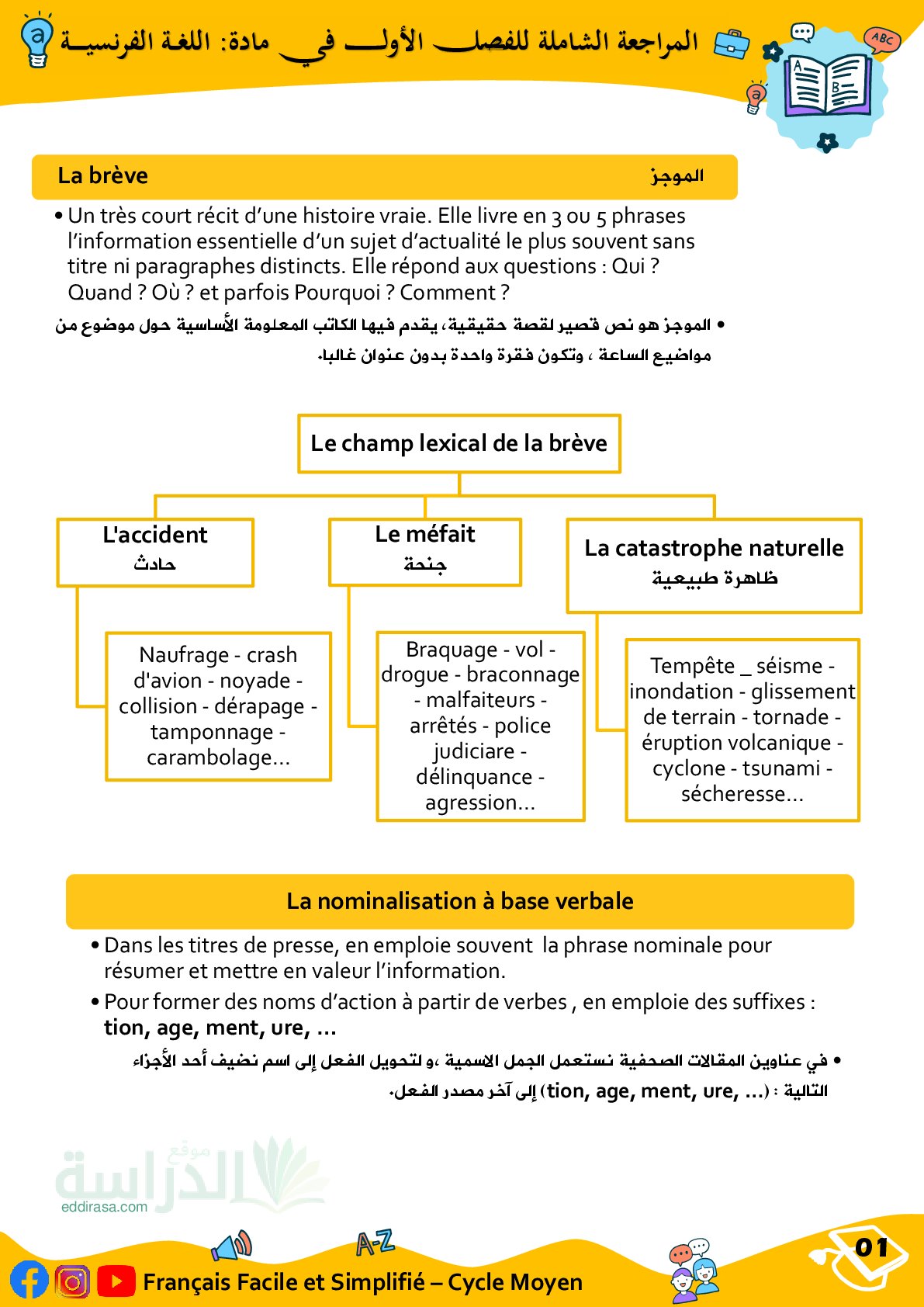 المراجعة الشاملة للفصل الأول في مادة اللغة الفرنسية سنة 3 متوسط