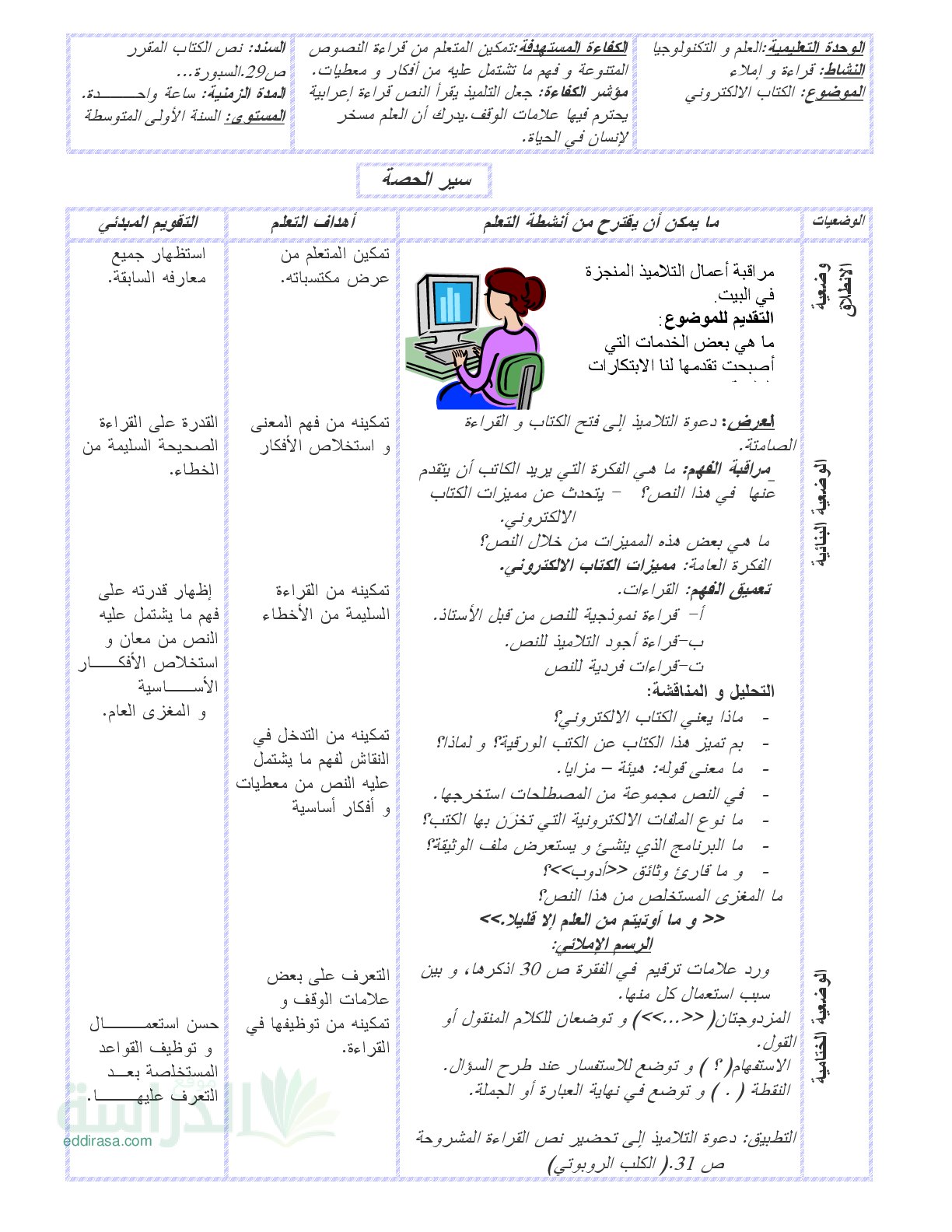 تحضير جميع نصوص اللغة العربية سنة 1 متوسط