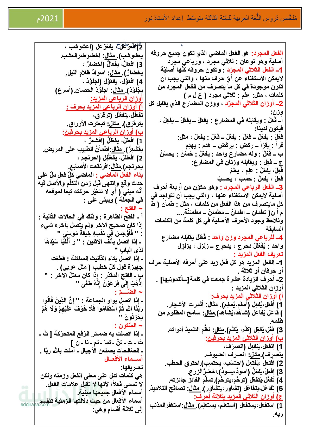 تلخيص دروس اللغة العربية سنة 3 متوسط