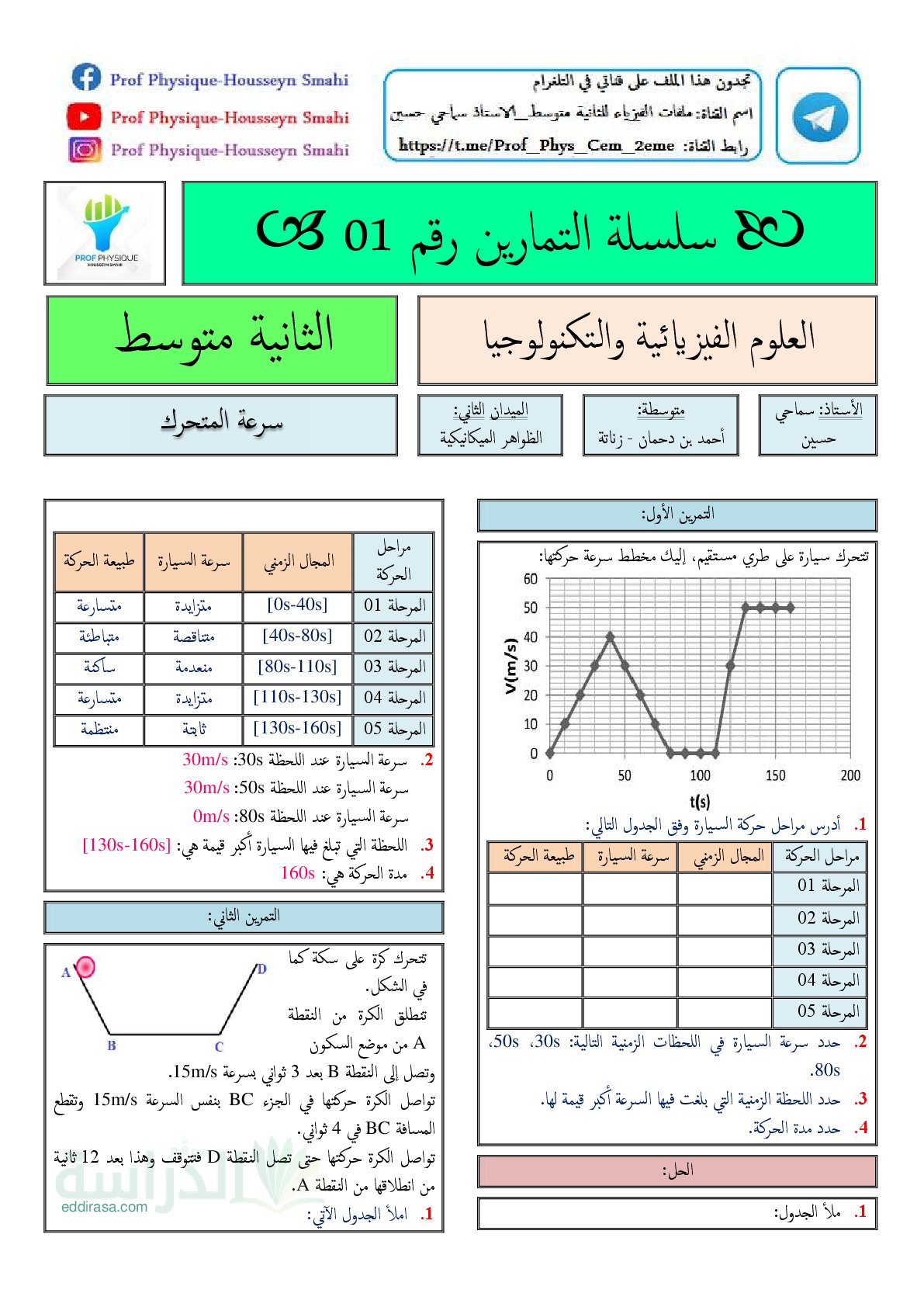 تمارين السرعة مع الحل سنة 2 متوسط
