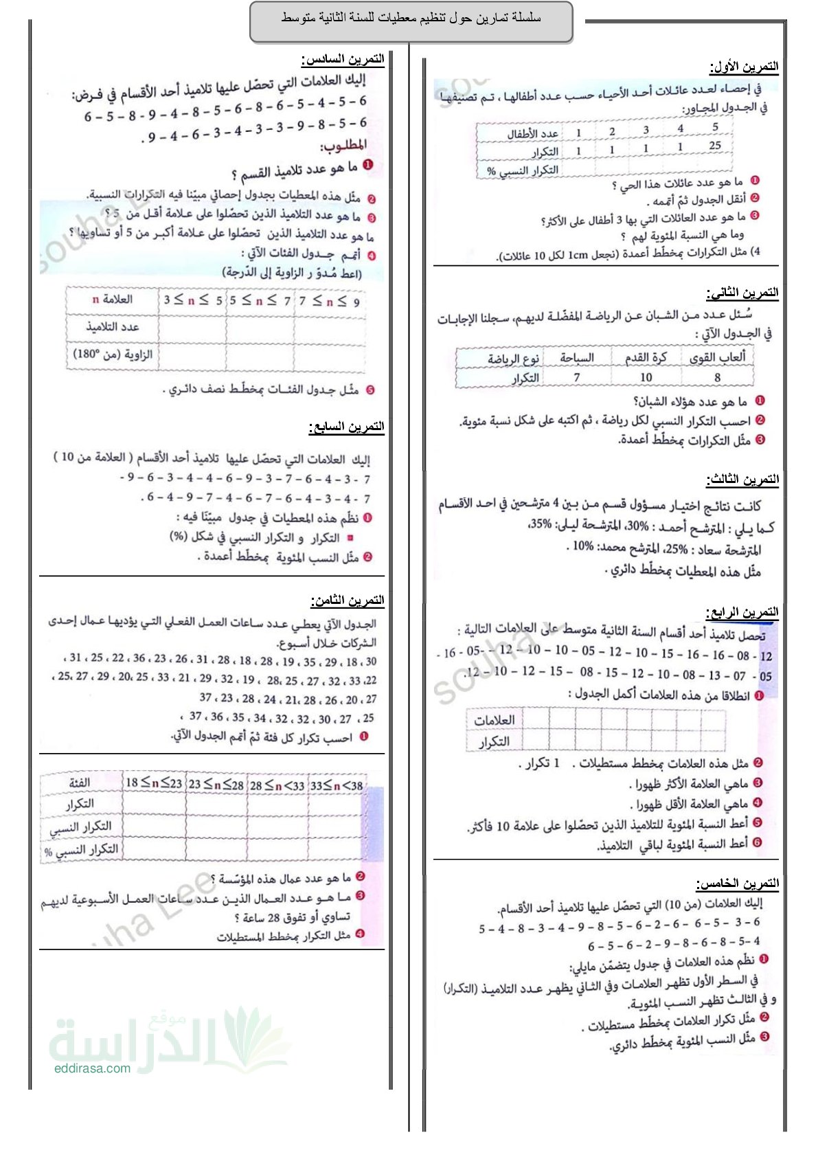 تمارين حول تنظيم المعطيات في الرياضيات سنة 2 متوسط