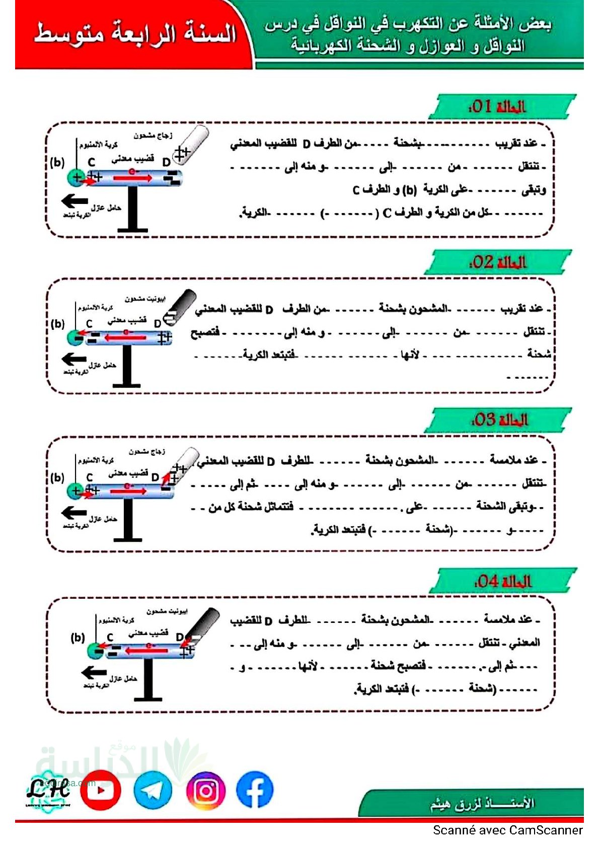 تمارين حول حالات التكهرب مع الحل - سنة 4 متوسط