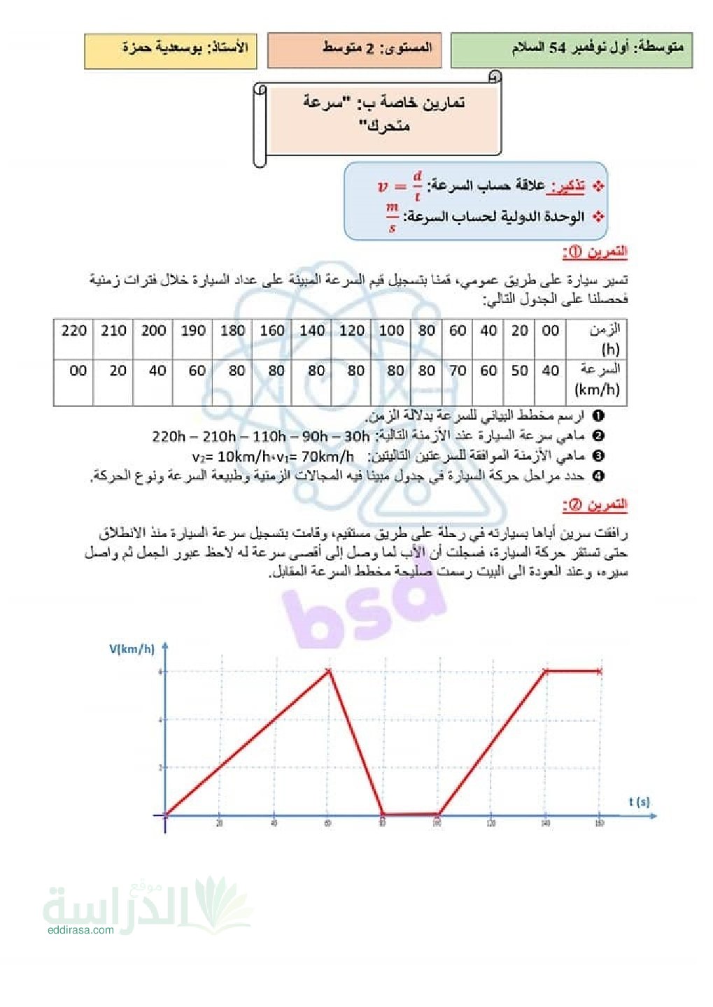 تمارين خاصة بسرعة متحرك في مادة الفيزياء سنة 2 متوسط