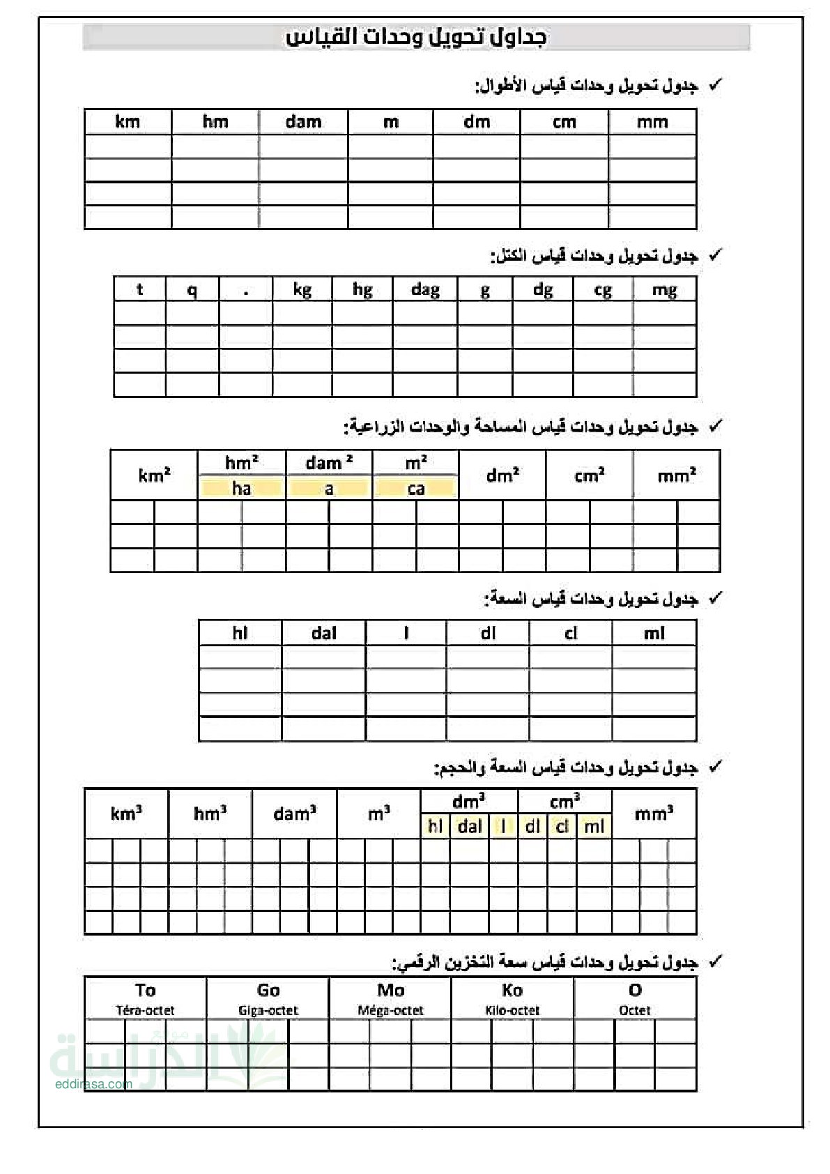 جداول تحويل وحدات القياس في الرياضيات سنة 1 متوسط