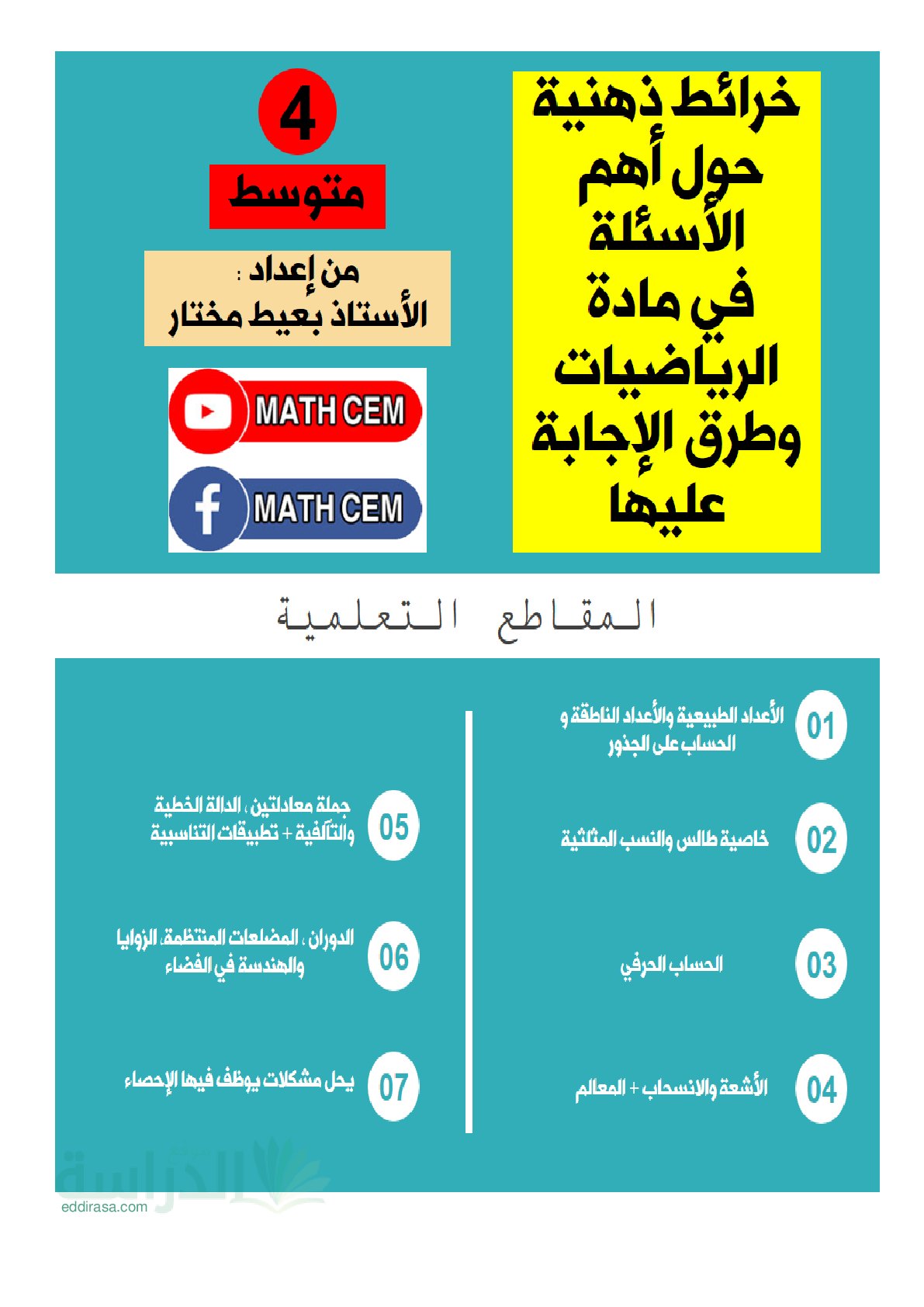 خرائط ذهنية لأهم أسئلة الرياضيات وطرق الإجابة عليها - سنة 4 متوسط