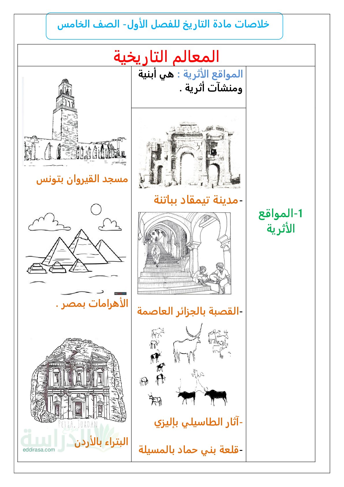 خلاصات مادة التاريخ للفصل الأول - سنة 5 ابتدائي